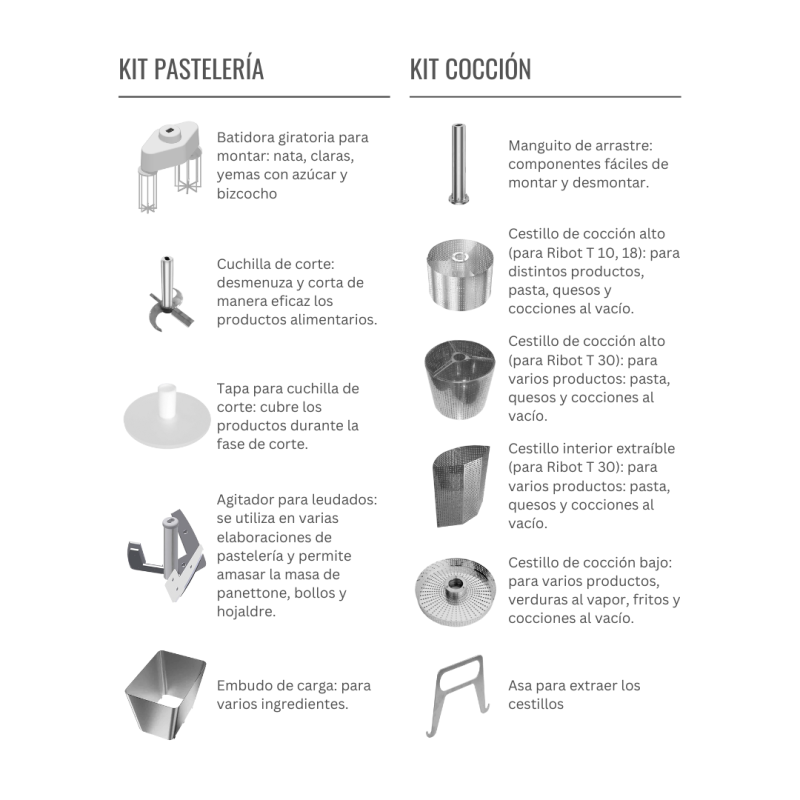 MULTIFUNCION PASTELERIA RIBOTT T18W