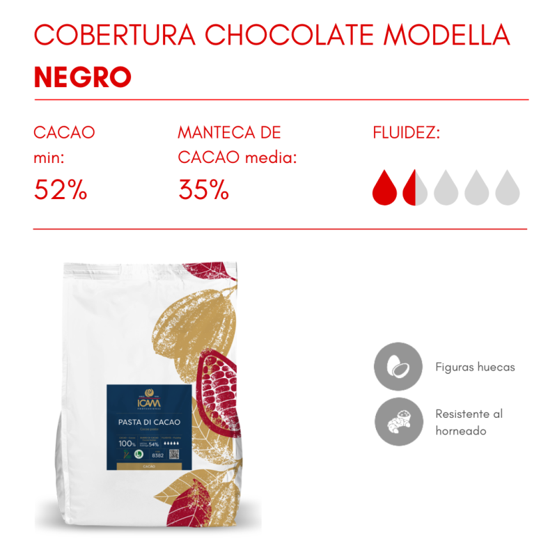 COBERTURA CHOCOLATE NEGRO MODELLA 52% (B/4KG)