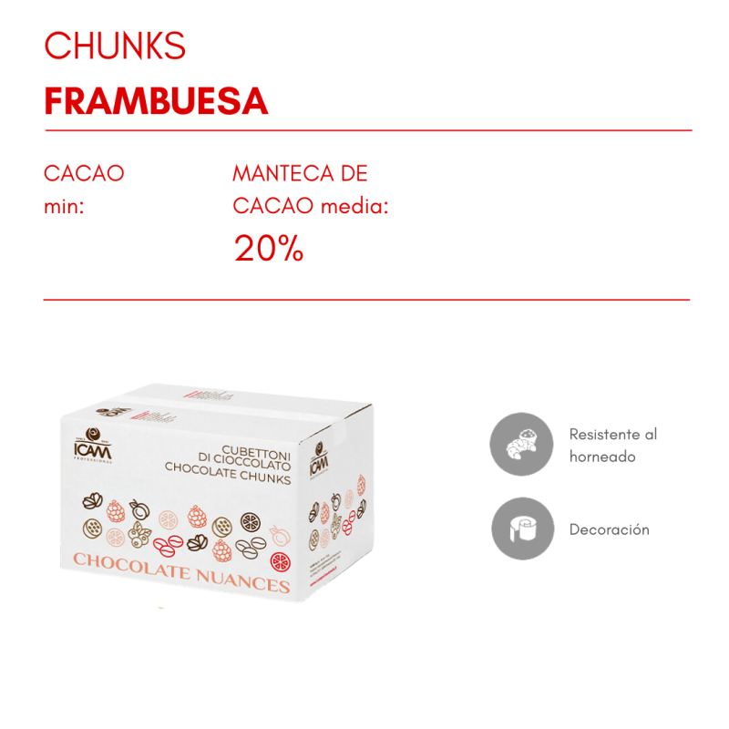 CHUNKS HORNO FRAMBUESA (B/4KG)